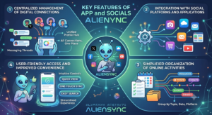 App and Socials Aliensync